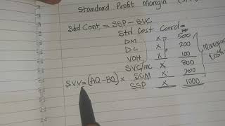 Standard Contribution margin vp s Standard  Profit margins