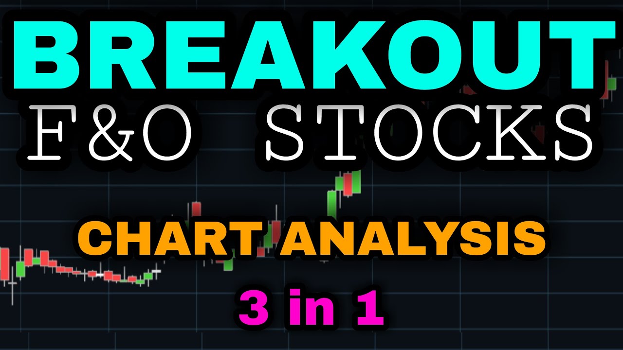 Option Trading by Technical Analysis 19-05-2021 || Jubilant Foodworks ltd ||
