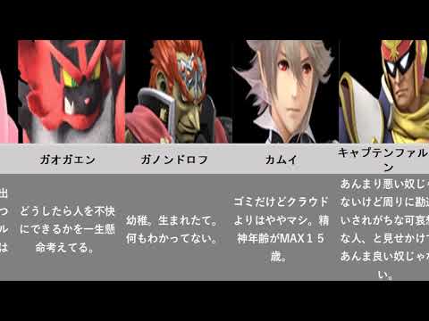 スマブラsp スピリット トリッキー の入手方法や能力 スキル 大乱闘スマッシュブラザーズ スペシャル 攻略大百科