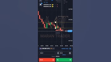 | Binary option simple SNR breakout stretegy🤑 #quotex #shorts |