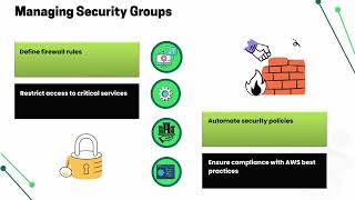 AWS Ansible Tutorial | Ansible Training Guide | AWS Automation Tutorial