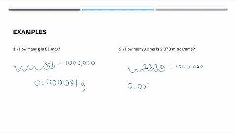 Metric Conversions: Converting micrograms to grams (mcg to g)