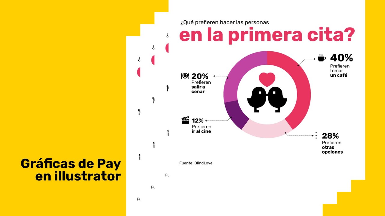 Cómo hacer gráficas de Pay en Illustrator YouTube