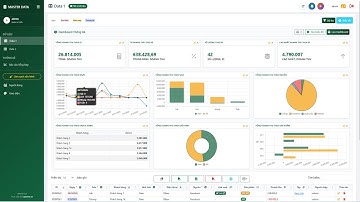 Google Sheets || Webapp Đặc Biệt - Hệ Thống Tạo Form Và Phân Quyền Dữ Liệu (v2.0)