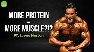 More Protein For More Muscle! ft. Dr. Layne Norton