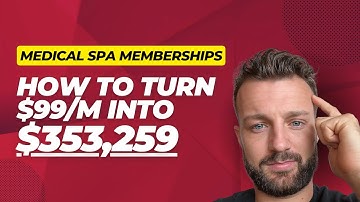 Membership System For Med Spas