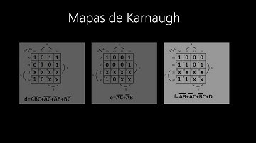 laboratorio 4: Decodificador de BCV a 7 Segmentos