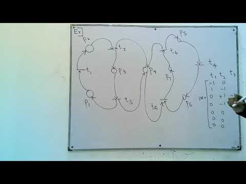 MnS | Week 11 | Part 3 | Place invariants | P-invariants | Petri Nets |