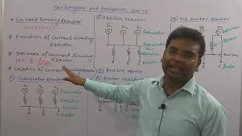 L10 switchgear and protection,  Current Limiting Reactor