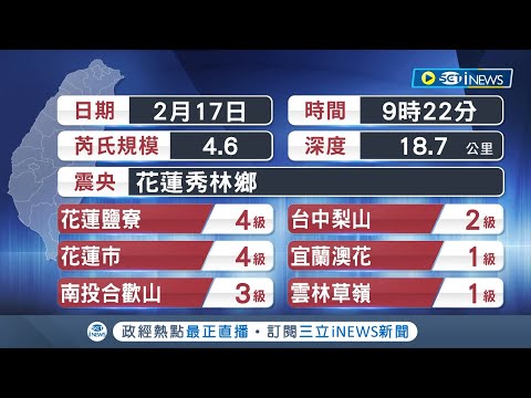 #iNEWS最新 花蓮一早連兩震! 北投大屯火山活動釀地震規模3.1 最大震度雙北3級 北.東.南連三震 花蓮秀林發生規模4.6地震｜【台灣要聞】20230217｜三立iNEWS