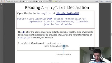 Intro to Java. Unit 8. Selected Collections. Generics (in Russian)