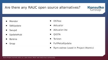“A/B Linux updates with RAUC and meta-rauc-community: now & in the future” by Leon Anavi