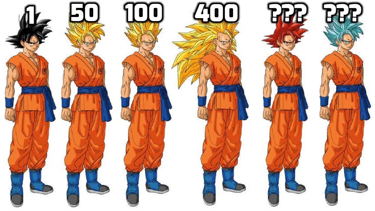 Flow Chart Of Saiyan Transformations As Displayed By - vrogue.co