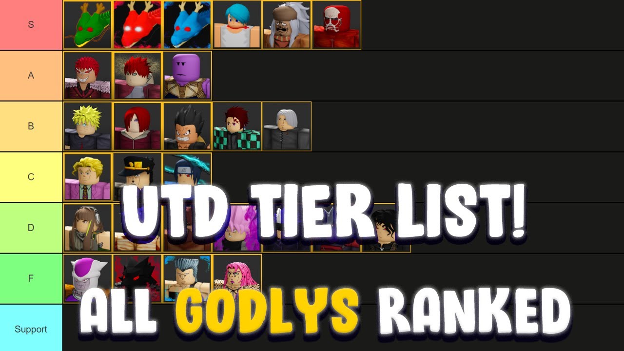 Ultimate Tower Defense Tier List 2023: Best Towers To Pick