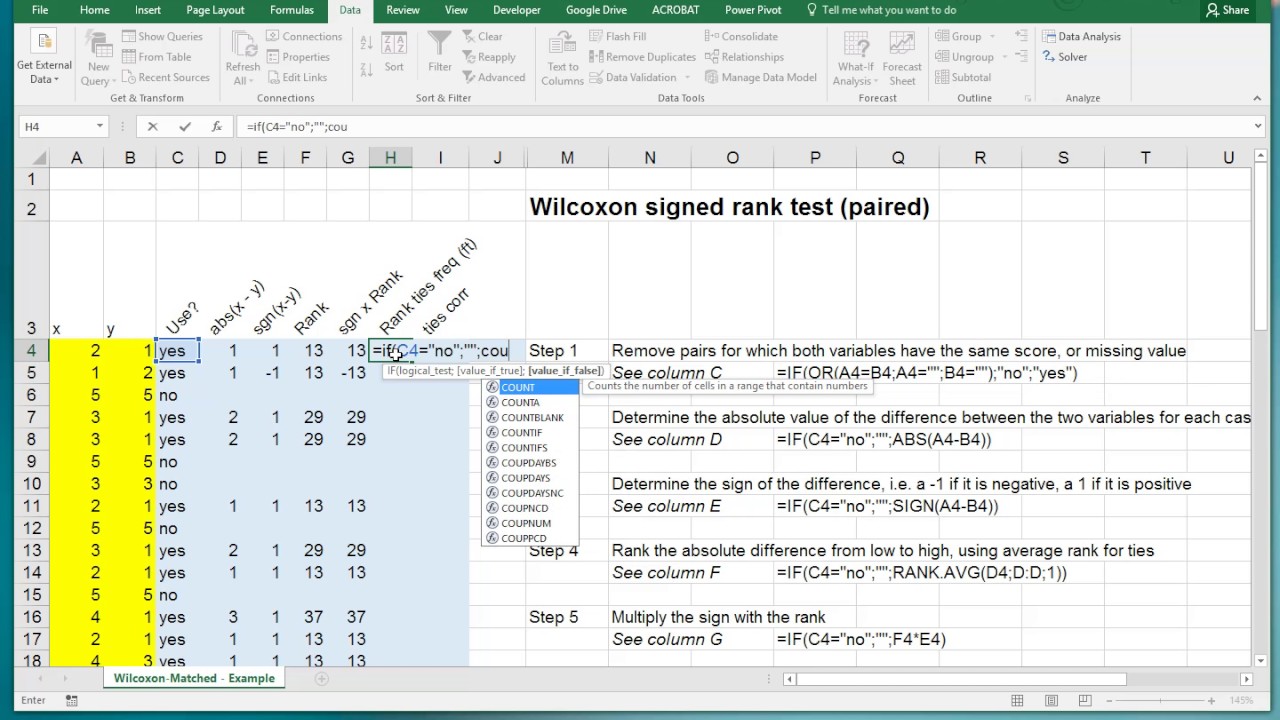 Rank test