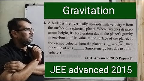 A bullet is fired upward with velocity v from the surface of a spherical planet When it reaches its