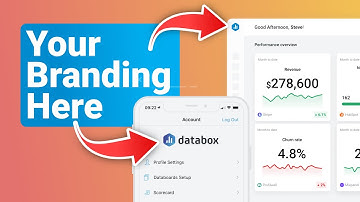 Your Own Analytics Platform in Seconds! | Databox White Label Add-On