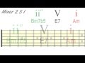 Minor 2 5 1 Turnaround Tricks