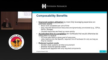 Hyperion Research Perspectives on Composability and HPC Architectures