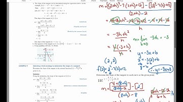 1.2 Slope of Tangent