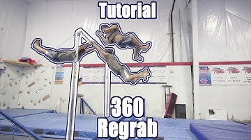 360 Re-grab Tutorial - By Bob Reese