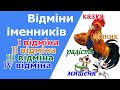 Відміни іменників. Поділ іменників на відміни, I, II, III, IV відміна. Визначення відміни іменника.