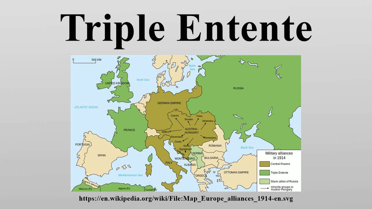 Resultado de imagen de triple entente