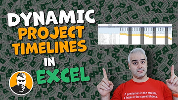 Create Dynamic Project Timelines in Excel with Conditional Formatting