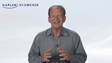 CFA Level I. Reading 11. Module 11 1 Central Limit Theorem and Standard Error