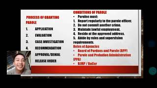 Celebrity PART 1 - CA 3 reporting MODULE 7 NON-INSTITUTIONAL CORRECTION PROGRAMS ( CHAPTER 7, LESSON 1 PAROLE Wealth