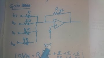 4 Bit DAC using Opamp Binary weighted Resistors Gate Question Solution("BVS PRAGATHI")