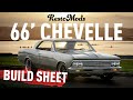THIS RESTOMOD CHEVELLE IS A BEAST - '66 Chevelle LS2 Build Sheet