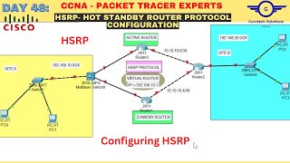 CCNA DAY 48: How to Configure HSRP on a Cisco Router | Hot Standby Router Protocol Configuration