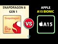 🔥 Snapdragon 8 Gen 1 vs Apple A15 Bionic | 🤔 Which Better? | Apple A15 Bionic vs Snapdragon 8 Gen 1