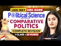 UGC NET Political Science Marathon Class 2025 | Comparative Politics UGC NET By Kiran Mam