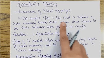 ASSOCIATIVE MAPPING: Concept
