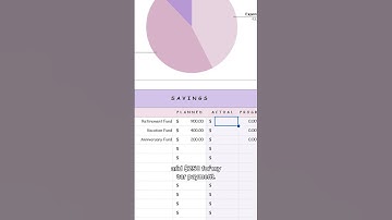 Comment “budget” and I’ll send over the template I use 💰✨