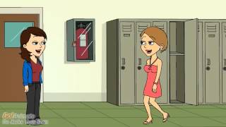 Individualization Individualization