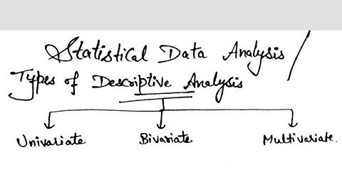 Statistical Data Analysis | Univariate, Bivariate and Multivariate
