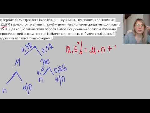 Найдите вероятность события выбранная женщина является пенсионером. В городе 48 взрослого населения мужчины пенсионеры составляют 12.6. В городе 48 процентов взрослого населения мужчины. В некотором городе 48 населения мужчины а среди мужчин 15 пенсионеры. В городе 45 взрослого населения мужчины пенсионеры составляют 15.3.