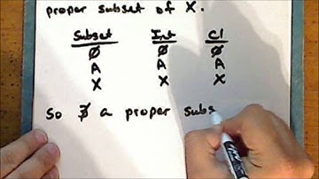 General Topology Lecture 06 Part 1