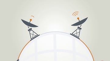 27 - The TIA Portal - Teleservice (English)