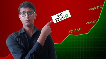 Reaching 2160 Elo in Chess ♟️ | Learn the Right Thinking Process | chess.com