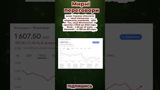 Мирні переговори щодо України обвалили акції німецьких оборонних компаній,   Bild