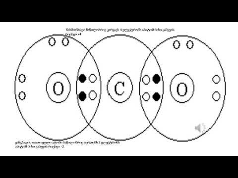 ჟანგვის რიცხვი და ვალენტობა -მე-10კლასი