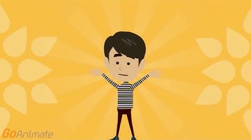 المعنى سورة النازعات ٦ - ١٤