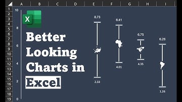 Better Charts and Error Bars in Excel