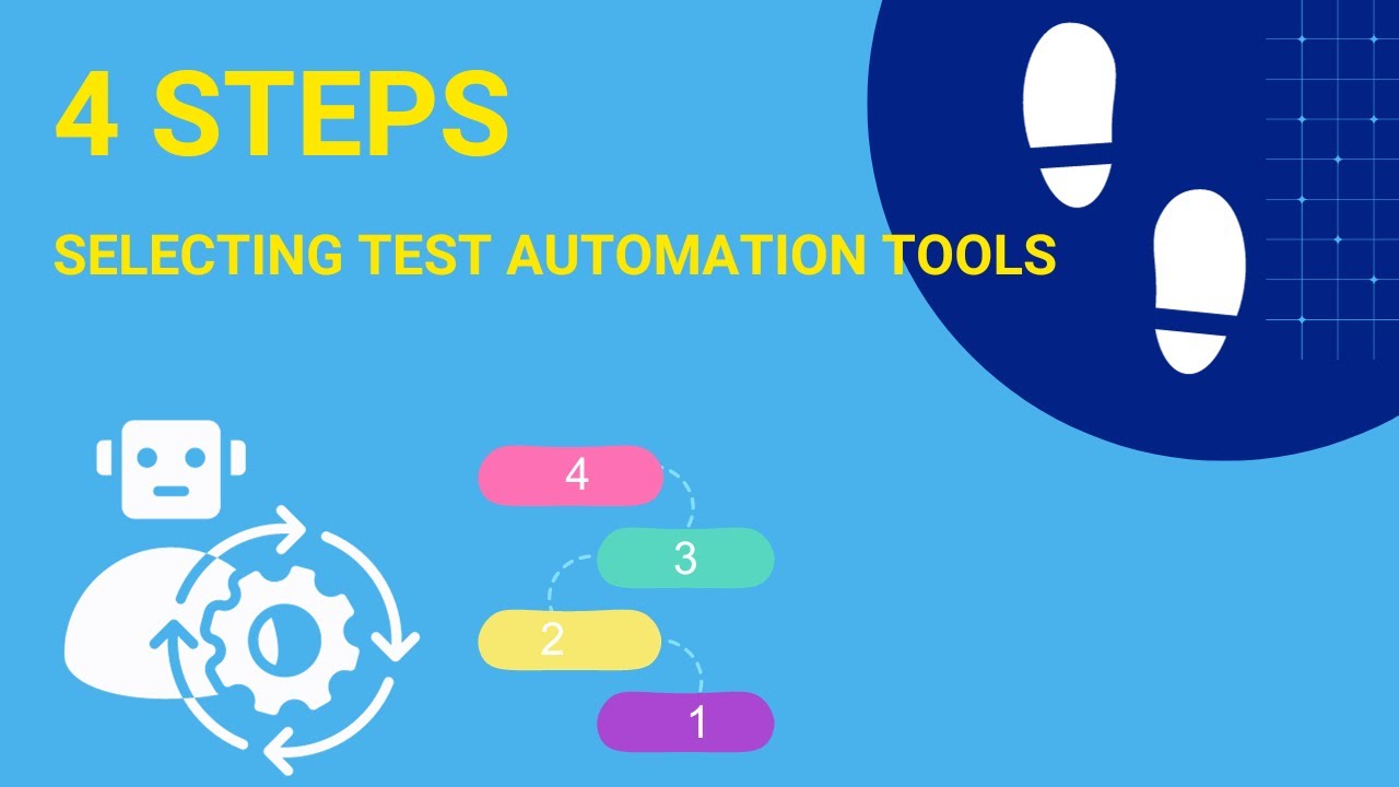 Selecting The Perfect Test Automation Tool Revealed! #testautomation # ...