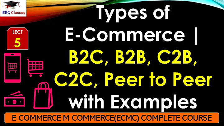 L5: Types of E-Commerce | B2C, B2B, C2B, C2C, Peer to Peer with Examples | E Commerce M Commerce - DayDayNews