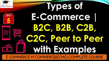L5: Types of E-Commerce | B2C, B2B, C2B, C2C, Peer to Peer with Examples | E Commerce M Commerce